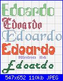 nome edoardo punto croce