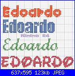 Schema nome edoardo punto croce