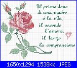 Festa della Mamma-1-rico-rose-doni-madre-jpg