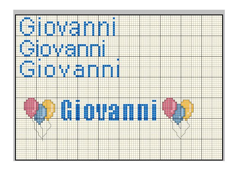 Schema nome giovanni punto croce