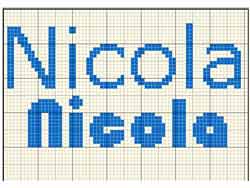 Schema nome Nicola