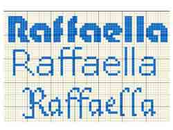 Schema nome Raffaella