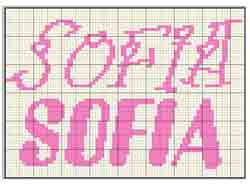 Schema nome Sofia