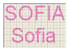 Schema nome Sofia 2