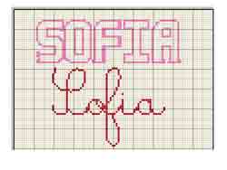 Schema nome Sofia 3
