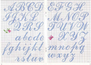 Schema alfabeto  Corsivo