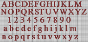 Schema alfabeto  Times