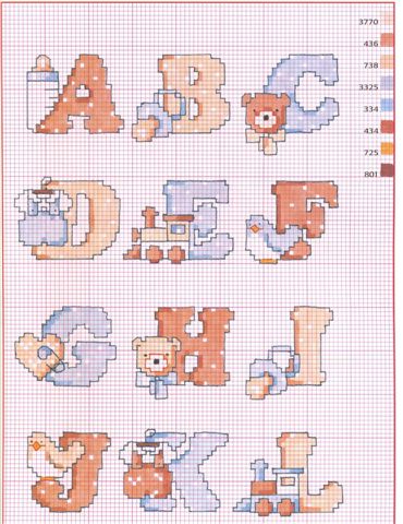 Schema 7 Alfabeti