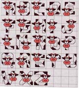 Schema alfabeto  Mucca