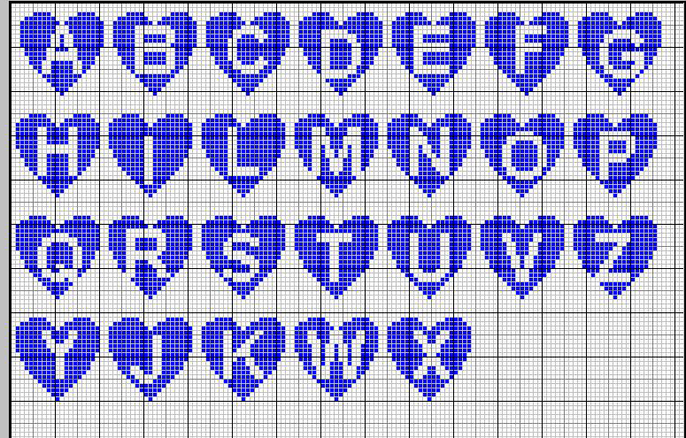Schema 5 Alfabeti