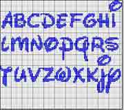Schema alfabeto  Waltograph piccolo