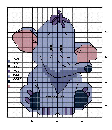 Schema punto croce Elefantino2