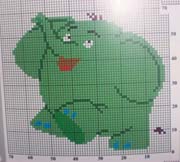 Schema punto croce Elefante Verde