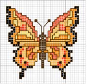 Schema punto croce Farfalla Gialla
