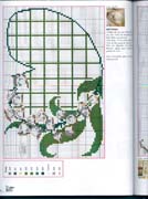 Schema punto croce Libro Del Bagno 87