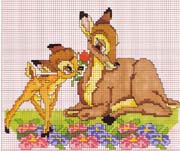 Schema punto croce Bambi e mamma in un prato con rose