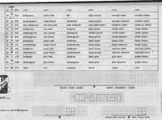 Schema punto croce Biancaneve Prato 7