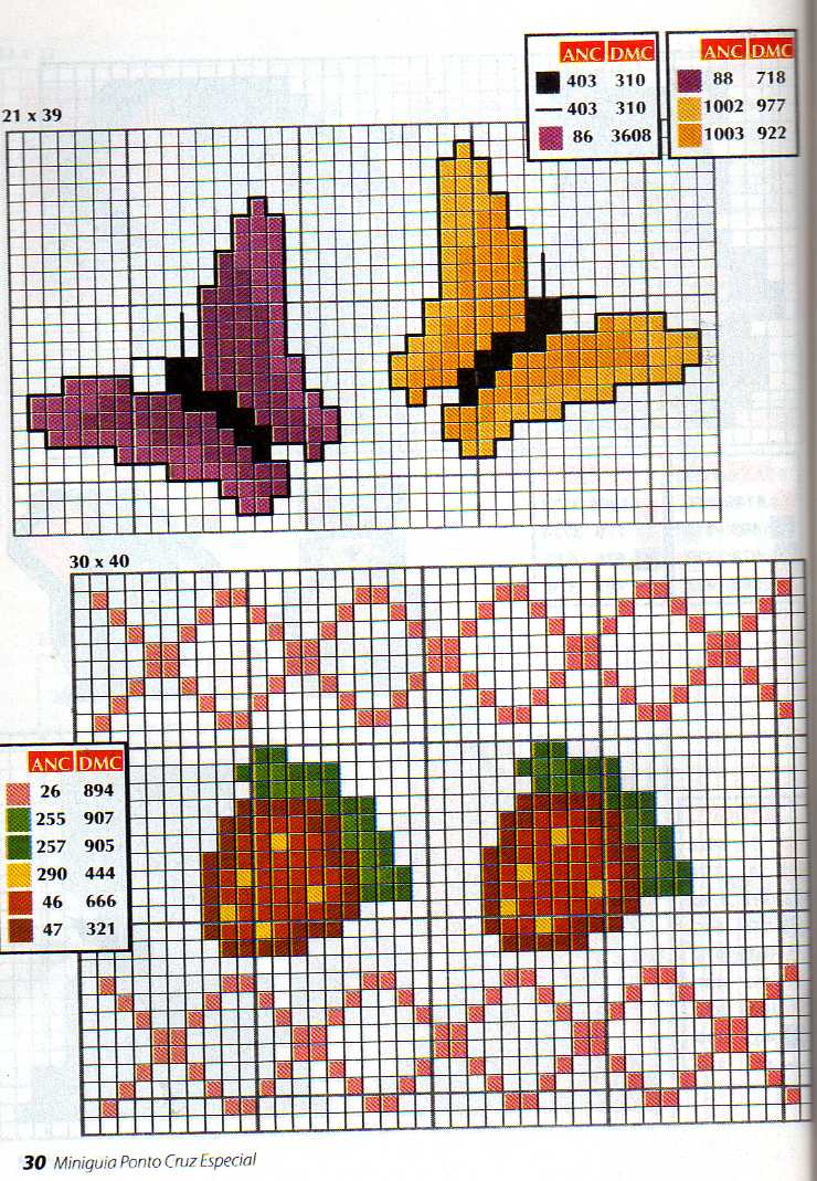 Schema punto croce Farfalle Fragole