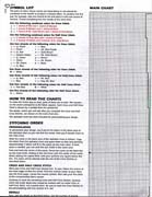 Schema punto croce Calza Slitta 1b