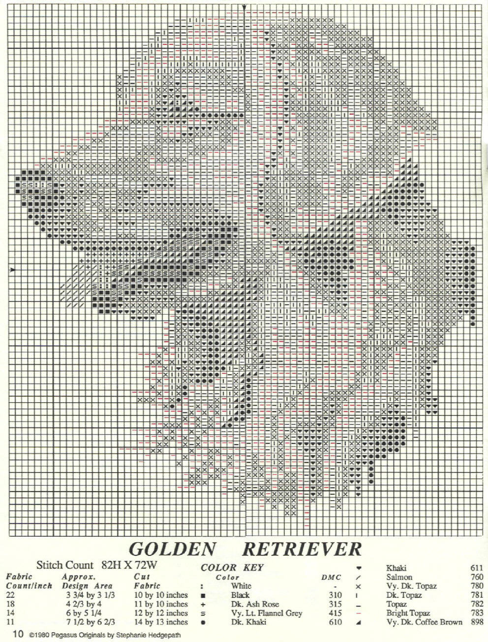 Schema punto croce Golden Retrevier