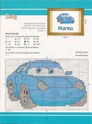 Schema punto croce Auto Blu