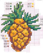 Schema punto croce Ananas