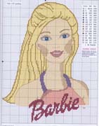 Schema punto croce Barbie 3