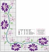 Schema punto croce Bordo fiori viola