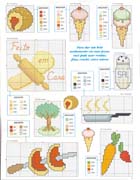 Schema punto croce gelati