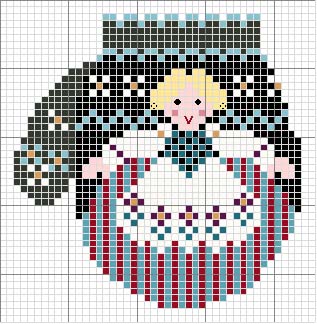 Schema punto croce Guanto di lana