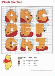 Schema punto croce Alfabeto Winnie The Pooh A-I