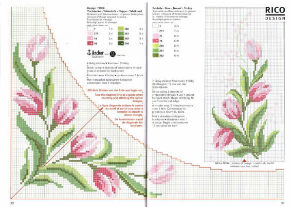 Schema punto croce Motivi tulipani