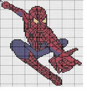Schema punto croce Spiderman