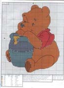 Schema punto croce Vaso-miele-pooh-3