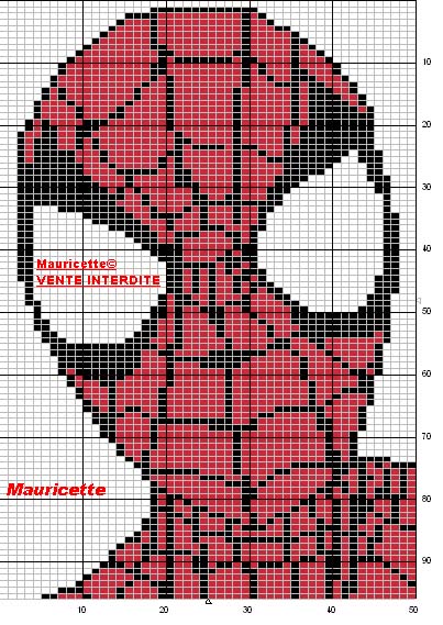 Schema punto croce Spiderman 2