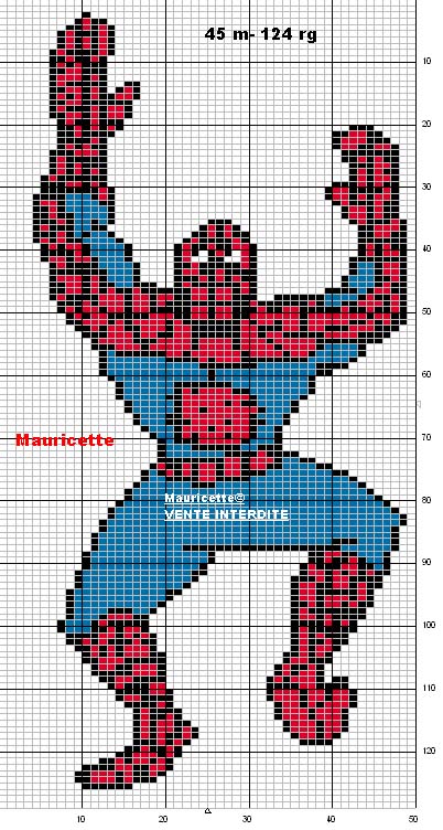 Schema punto croce Spiderman 3