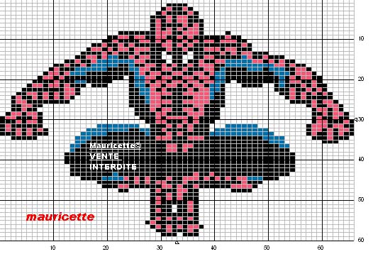 Schema punto croce Spiderman 4