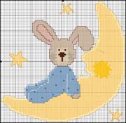Schema punto croce Bunny 1