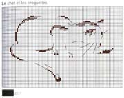 Schema punto croce gatto crocchette