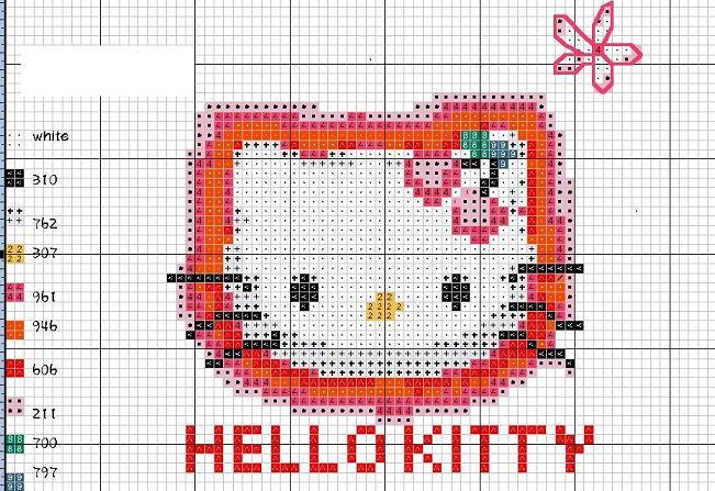 Schema punto croce Hello kitty3