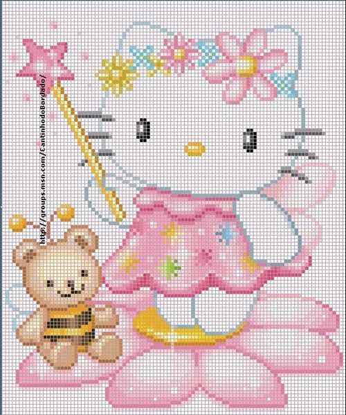 Schema punto croce Hello kitty fatina