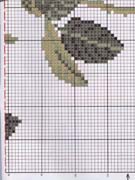 Schema punto croce cuscino rose dmc 7