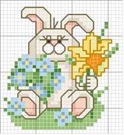 Schema punto croce Coniglio-mini