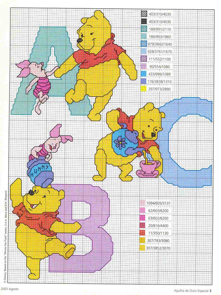 Schema punto croce Winnie a b c