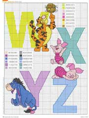 Schema punto croce Alfabeto w-x-y- z Winnie