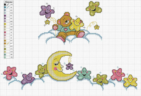 Schema punto croce Luna stelle