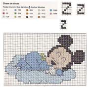 Schema punto croce Topolino Nanna