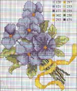 Schema punto croce Violette