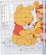 Schema punto croce Winnie A