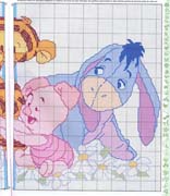 Schema punto croce Winnie B